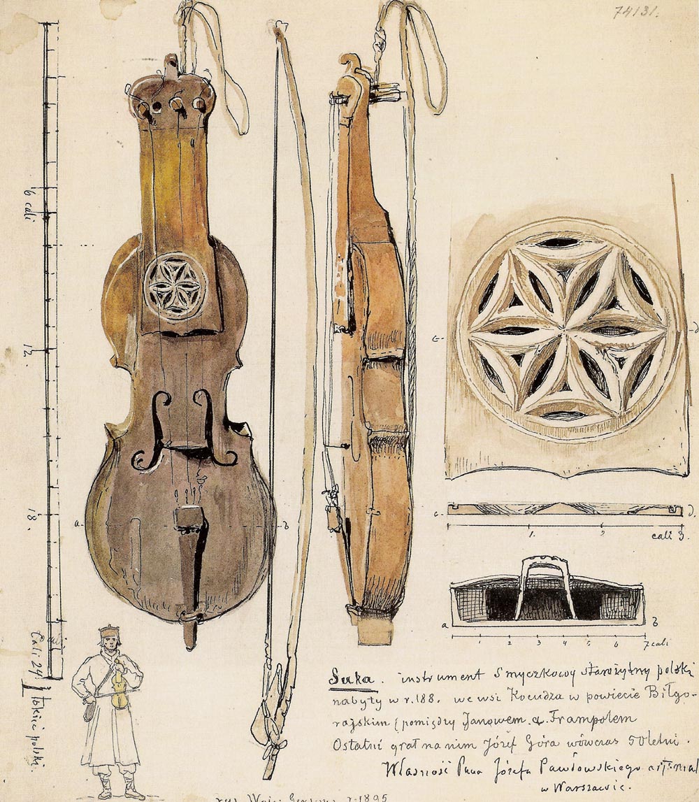 Instrument suka i jego fragmenty